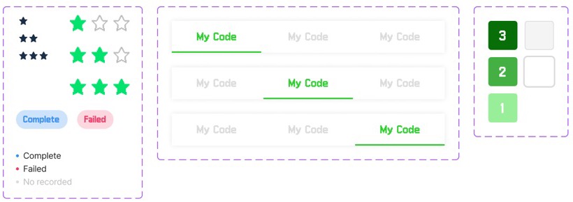 Difficulty stars, status chips, code tabs and calendar cells