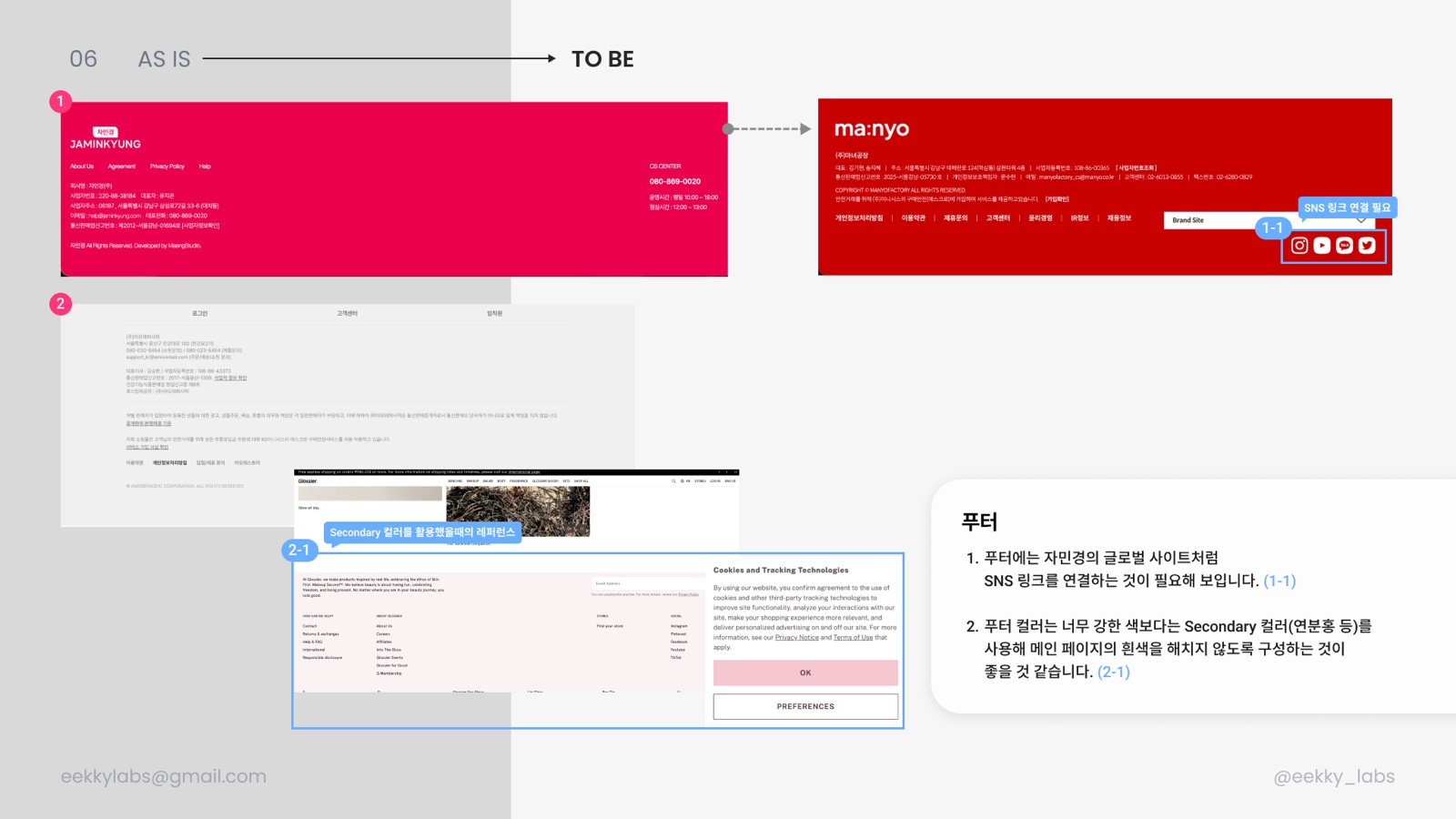 Footer, as is and to be