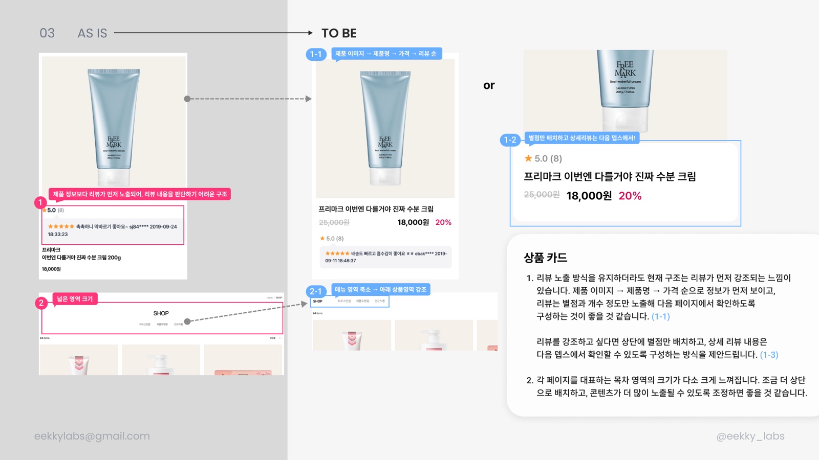 Product card information order